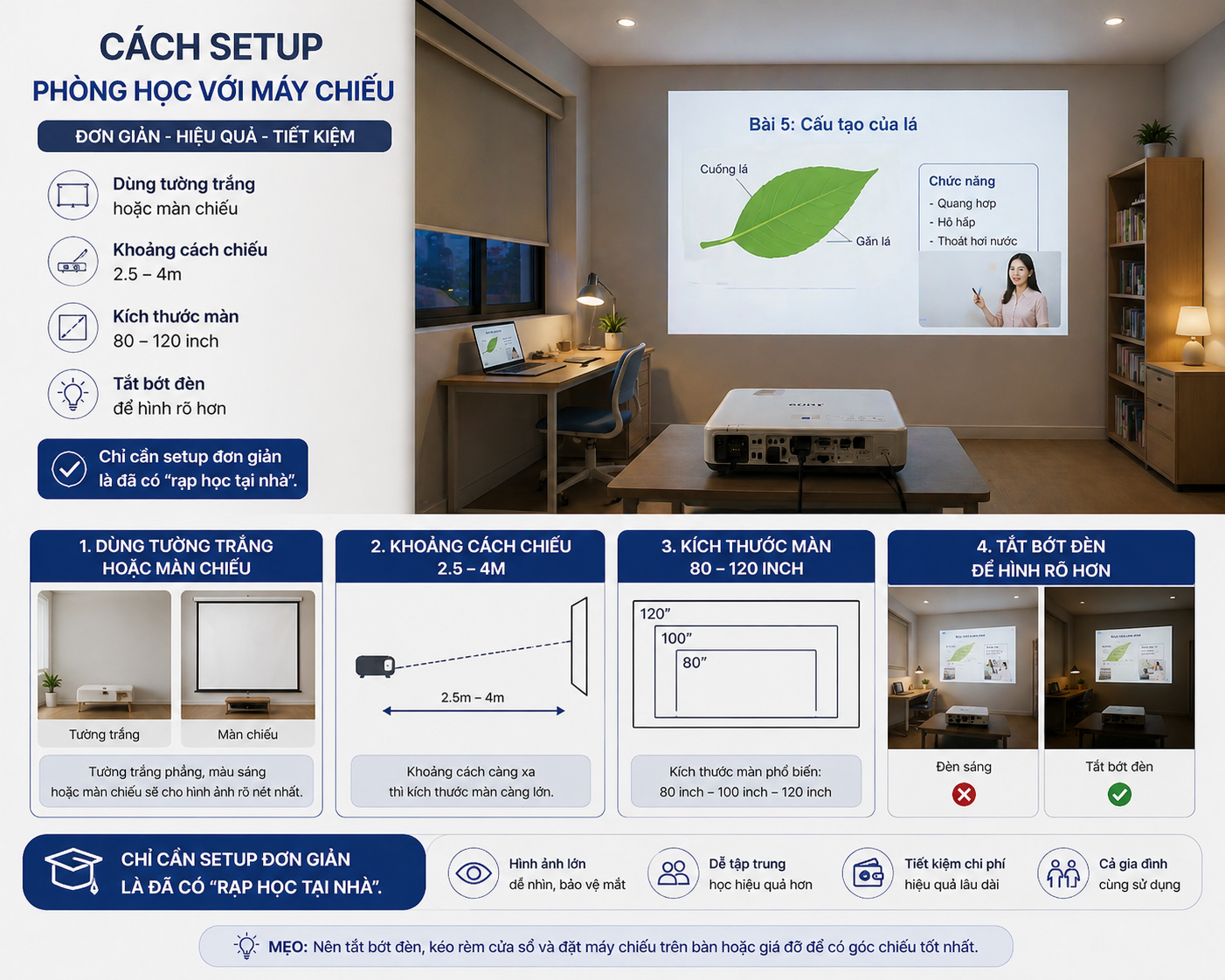 cách setup máy chiếu cho phòng học, phòng họp